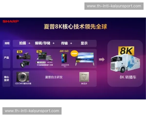 开云体育微博分享：引领体育娱乐新潮流，尽享体育盛宴