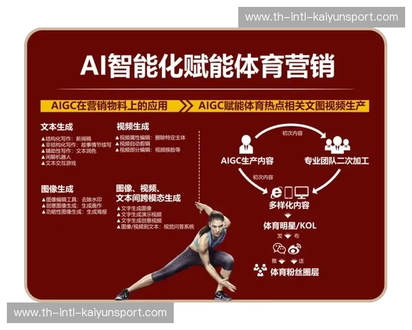 开云体育热点整理：洞察潮流脉搏，成就你的体育信息力